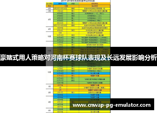 豪赌式用人策略对河南杯赛球队表现及长远发展影响分析 豪赌式用人策略对河南杯赛球队表现及长远发展影响分析