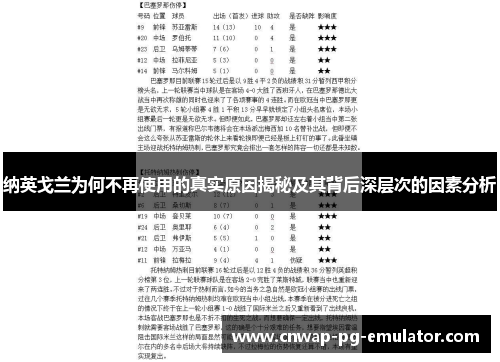 纳英戈兰为何不再使用的真实原因揭秘及其背后深层次的因素分析 纳英戈兰为何不再使用的真实原因揭秘及其背后深层次的因素分析