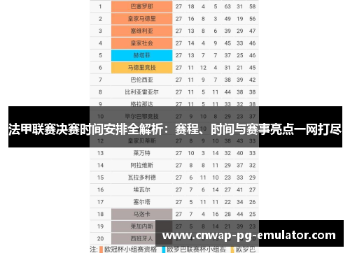 法甲联赛决赛时间安排全解析:赛程、时间与赛事亮点一网打尽 法甲联赛决赛时间安排全解析:赛程、时间与赛事亮点一网打尽