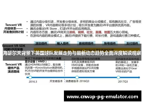 海瑟尔关背景下英国球队发展走势与最新动态趋势全面深度解读观察 海瑟尔关背景下英国球队发展走势与最新动态趋势全面深度解读观察