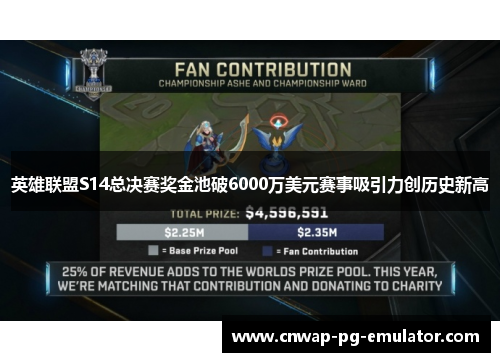 英雄联盟S14总决赛奖金池破6000万美元赛事吸引力创历史新高