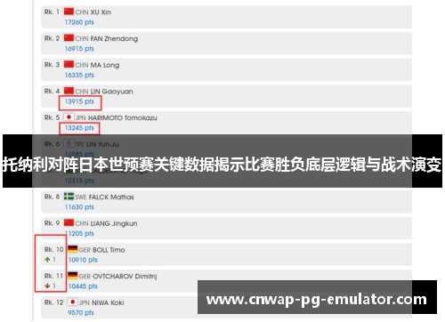 托纳利对阵日本世预赛关键数据揭示比赛胜负底层逻辑与战术演变