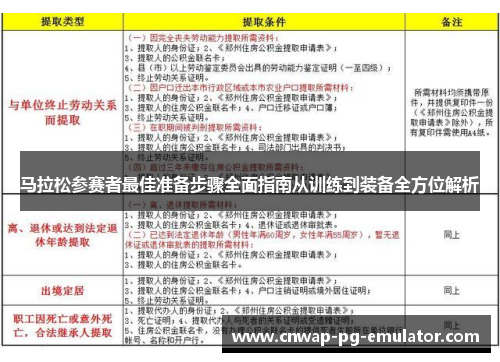 马拉松参赛者最佳准备步骤全面指南从训练到装备全方位解析