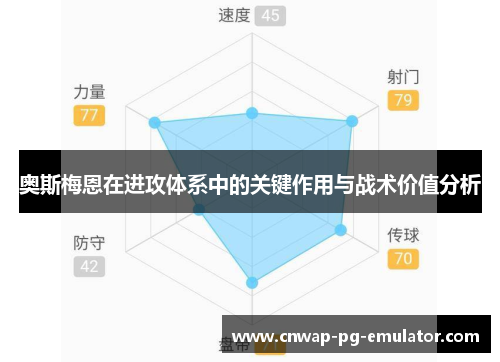 奥斯梅恩在进攻体系中的关键作用与战术价值分析